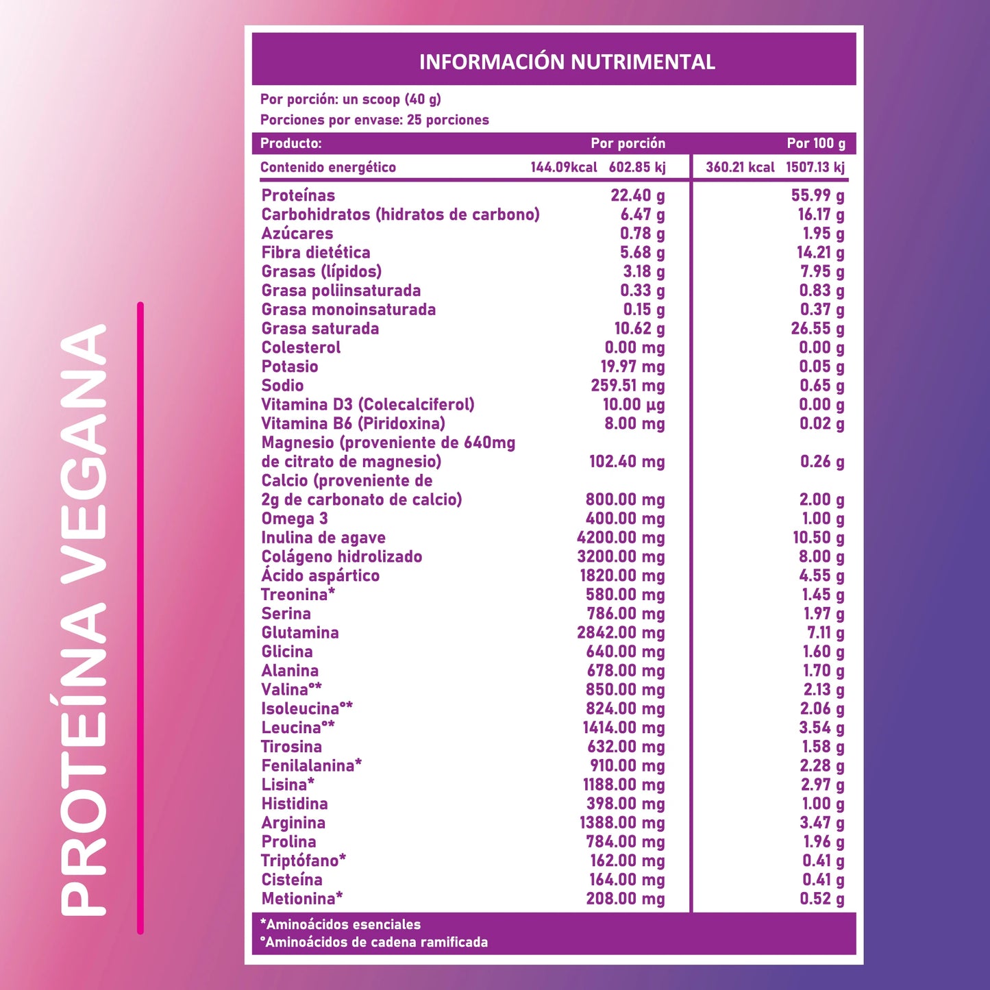 Meno Boost Chocolate 1Kg