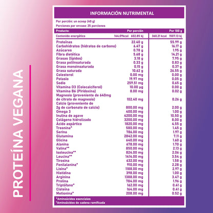 Meno Boost Chocolate 1Kg