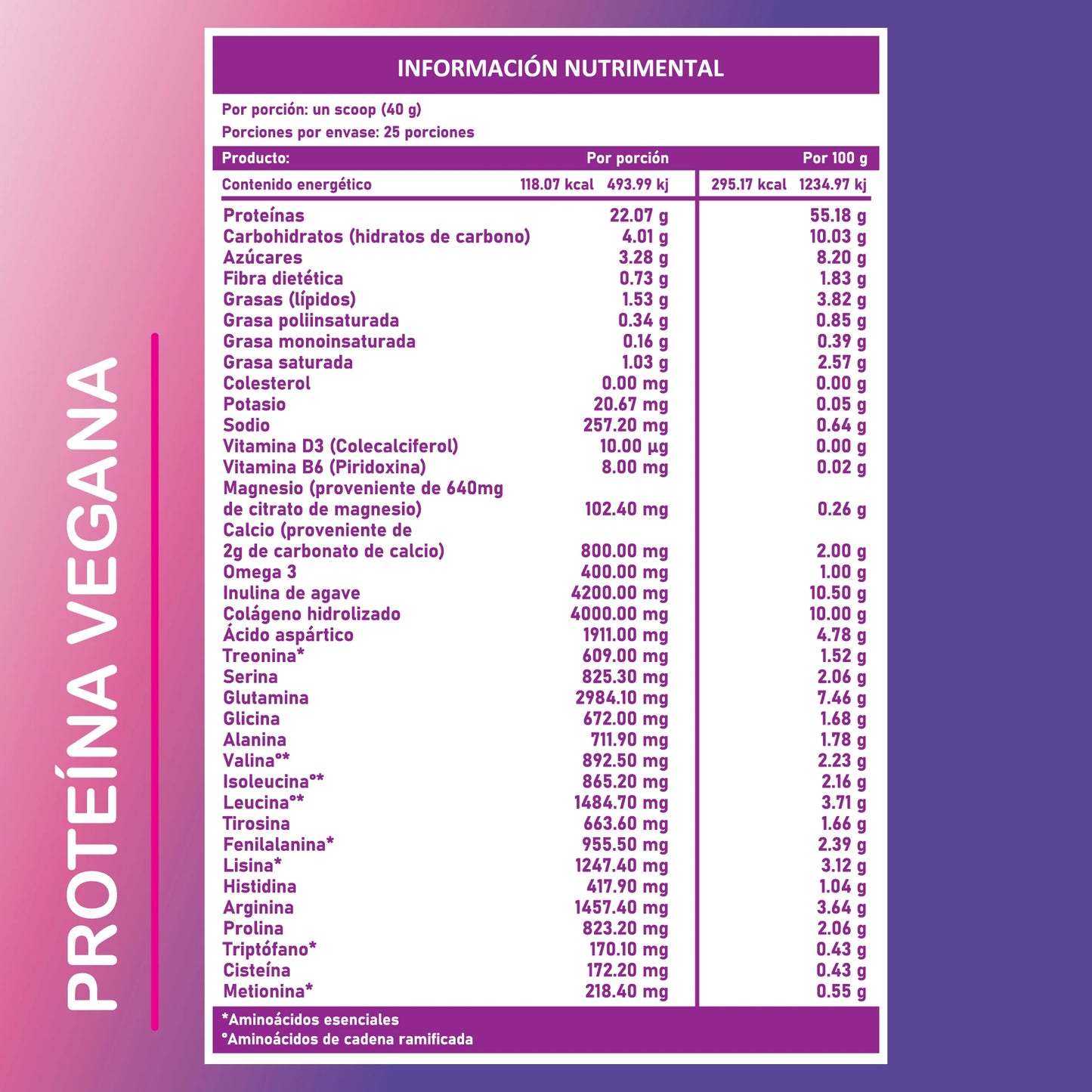 Meno Boost Fresa 1Kg